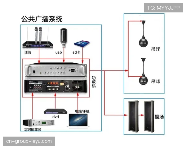 场馆夜间公共广播与多语种同步发布技术方案，公共场所广播内容
